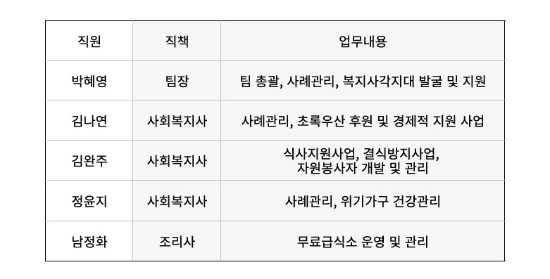 화면 캡처 2025-06-05 175053.jpg